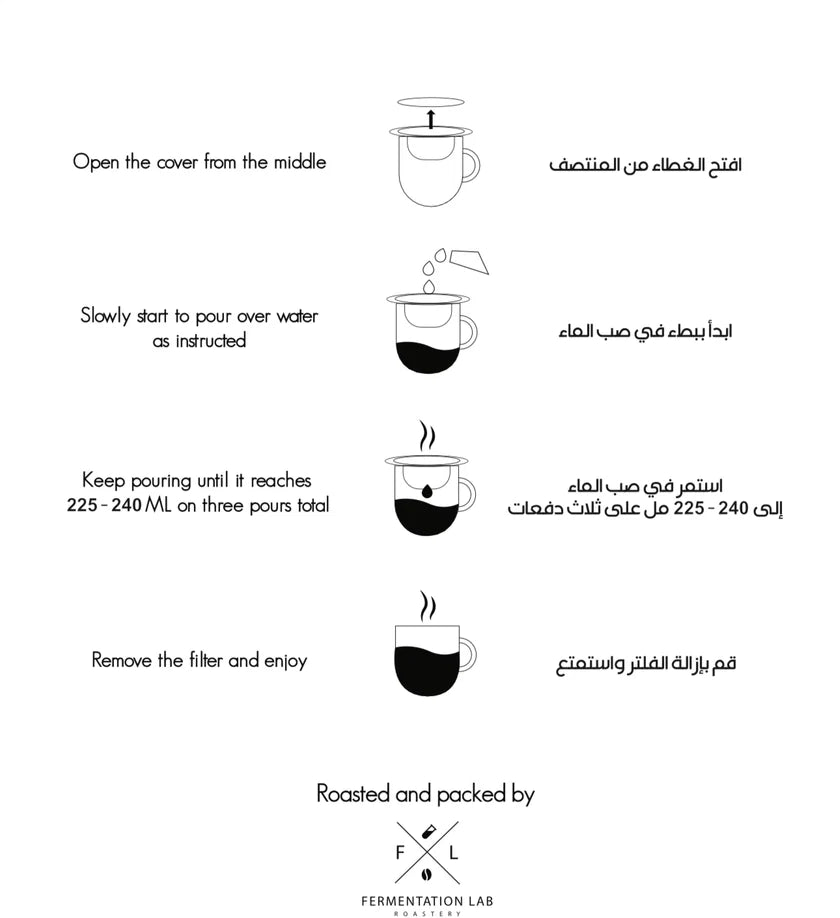 كيس تقطير إثيوبيا نينسيبو | محمصة مختبر التخمير