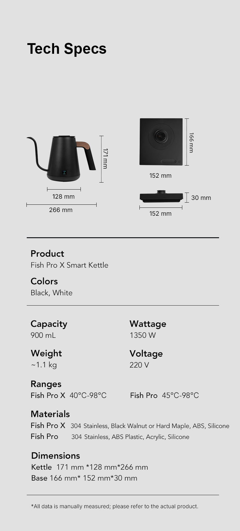 Timemore Fish Pro X Electric Pour Over Kettle | 900ml