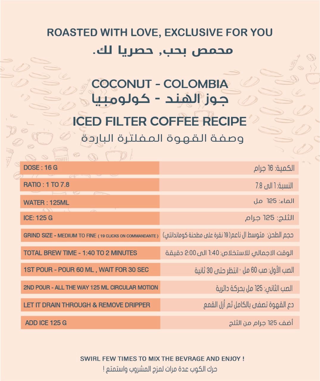 Coconut-Colombia -SOUTH COFFEE