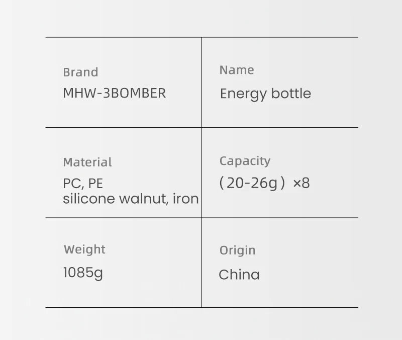 مجموعة أنابيب طاقة القهوة MHW-3BOMBER