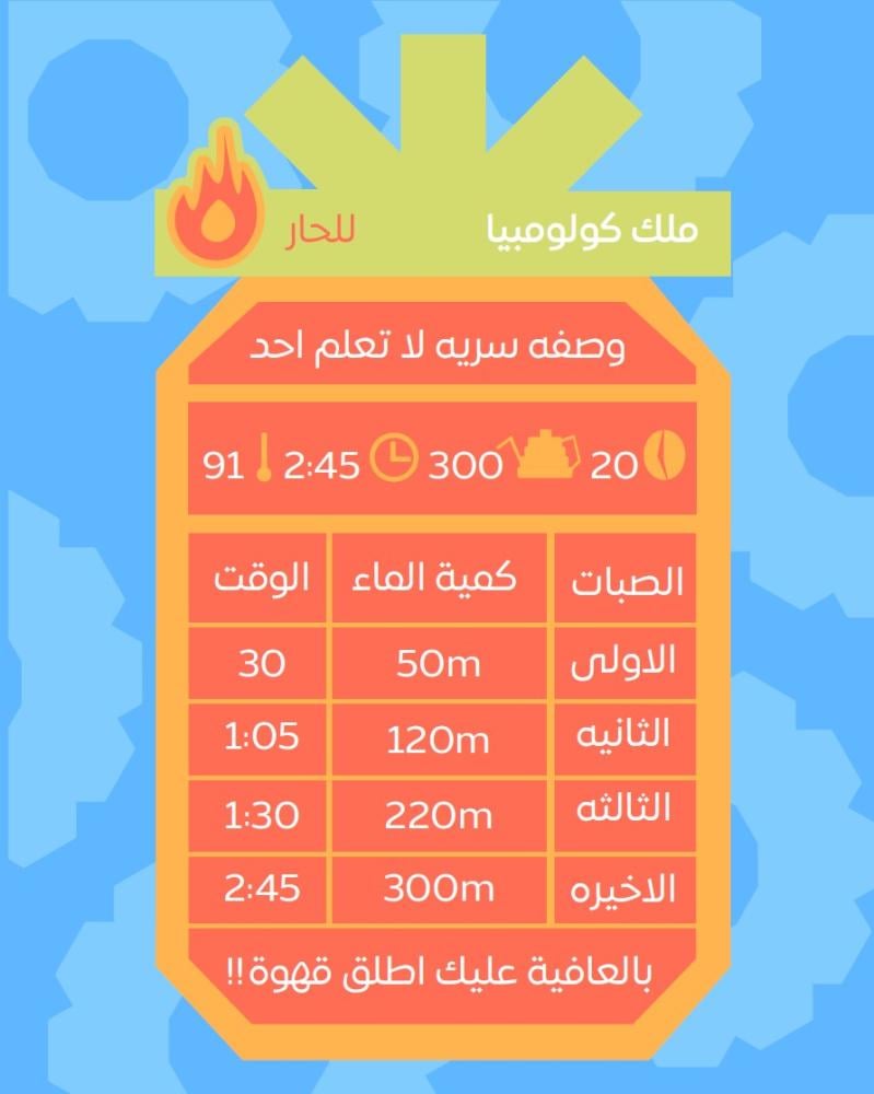 كولومبيا- الملك | محمصة أناناس