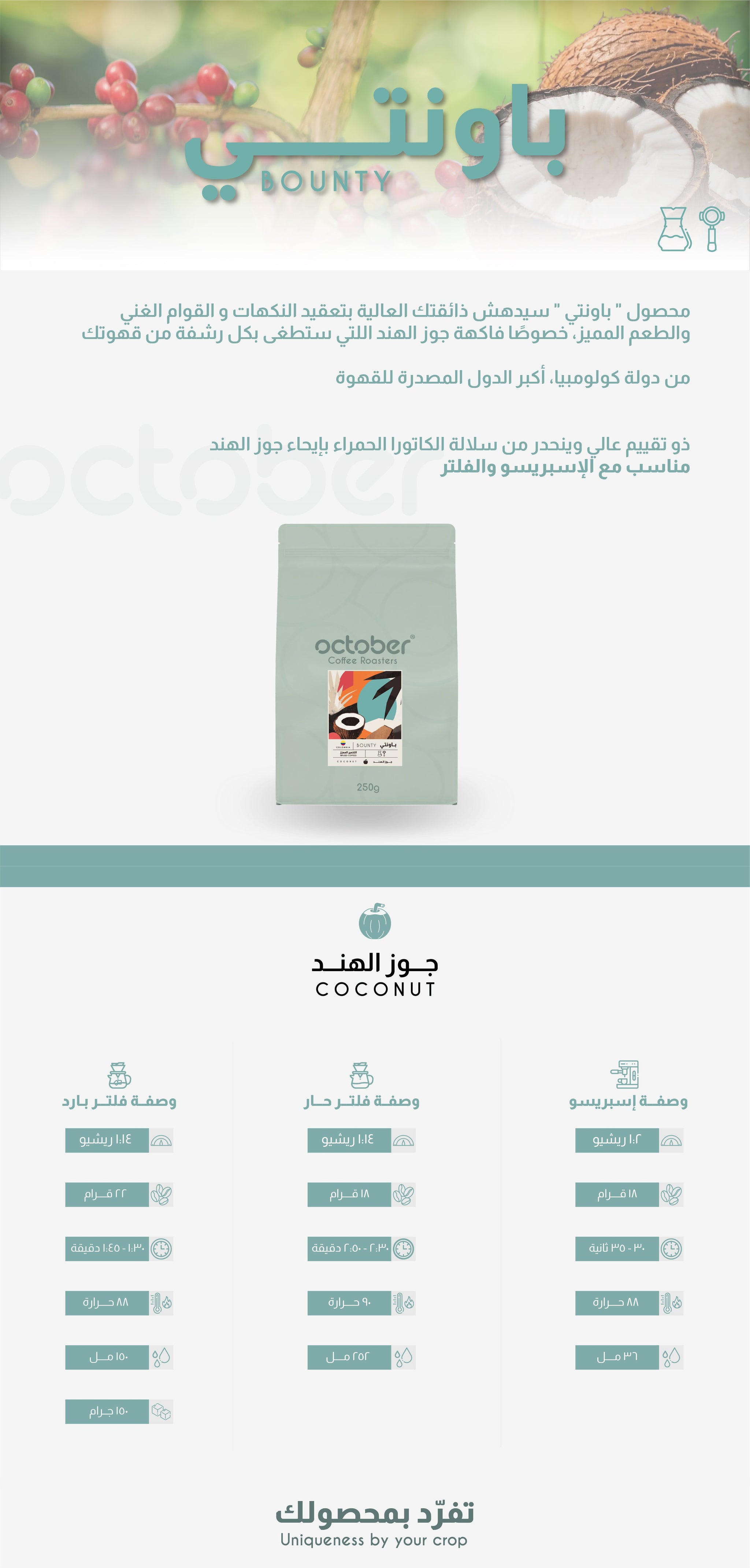 Colombian Bounty 250g | October Roastery