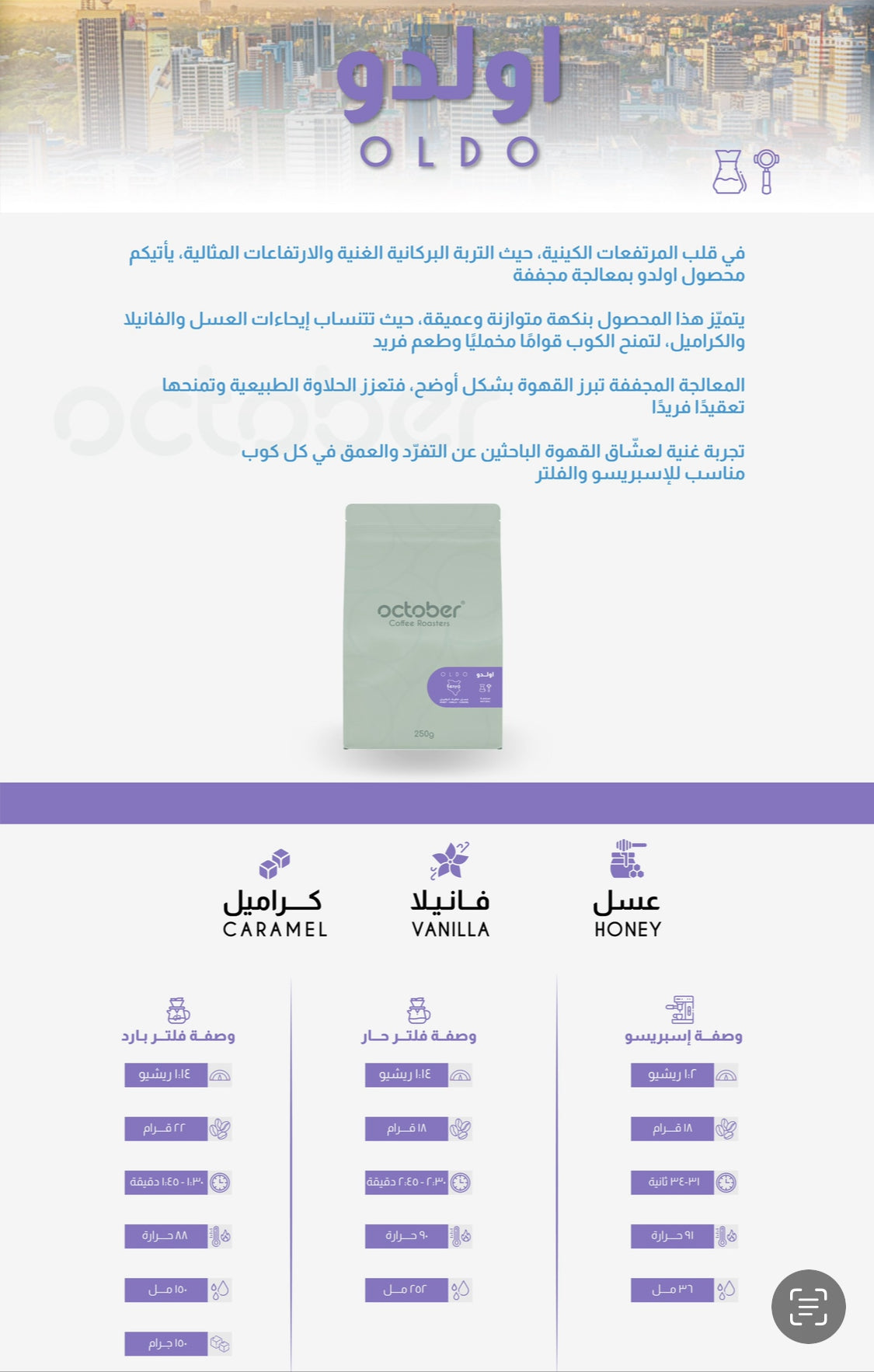 كينيا أولدو | محمصة أكتوبر