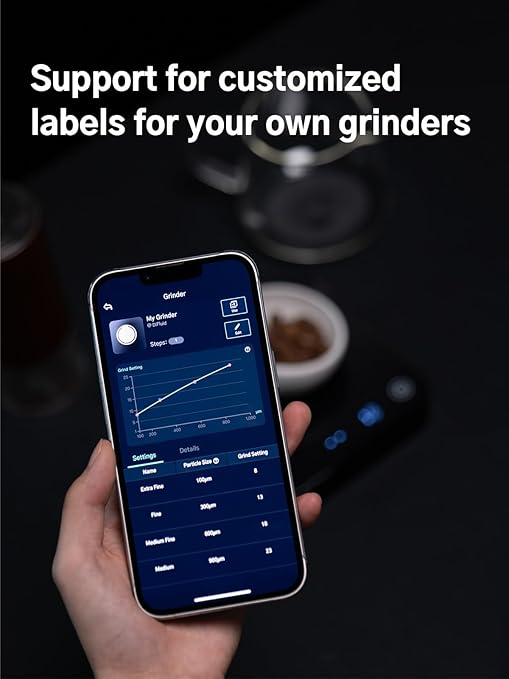 DiFluid Particle Size Analysis Pad