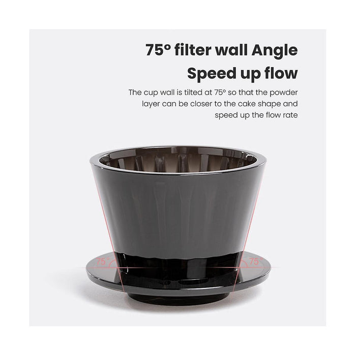 Timemore B75 Wave Coffee Dripper Crystal Eye Pour Over Pctg 1-2 Cups Coffe