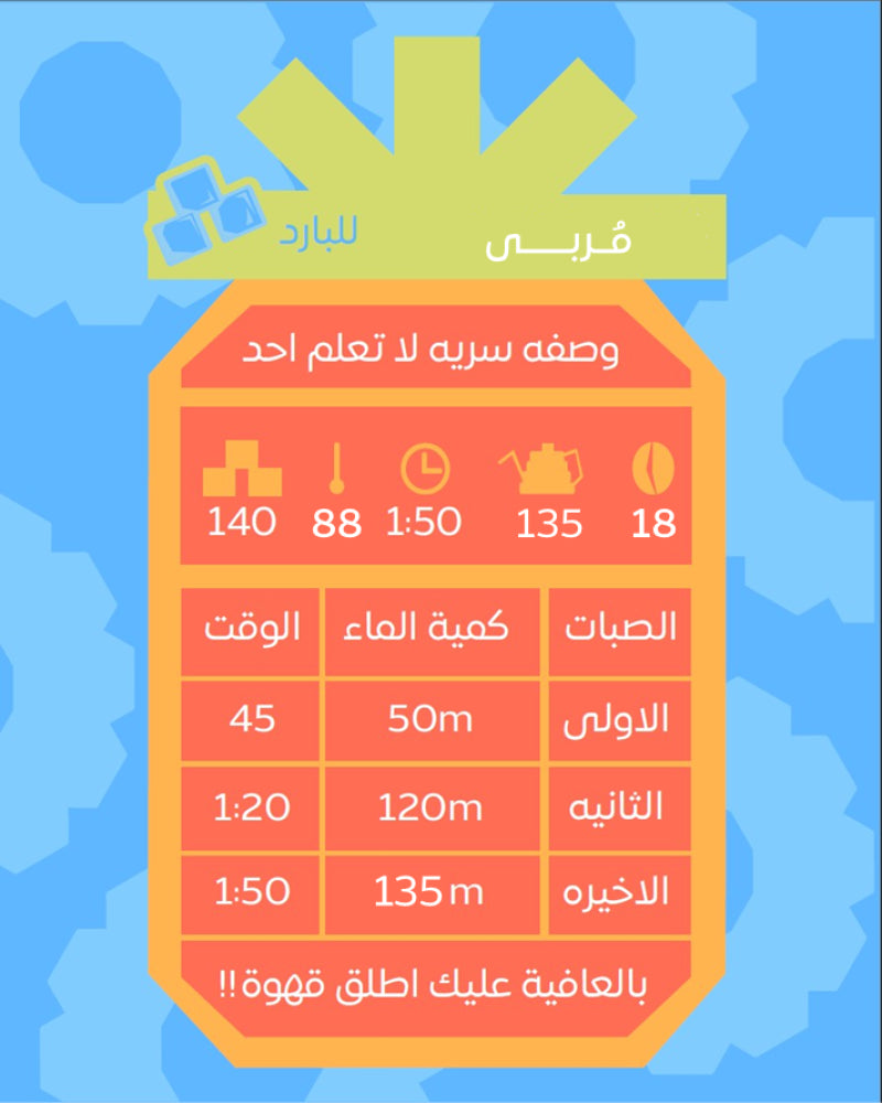 مربى - كولومبيا | محمصة أناناس 125 جم