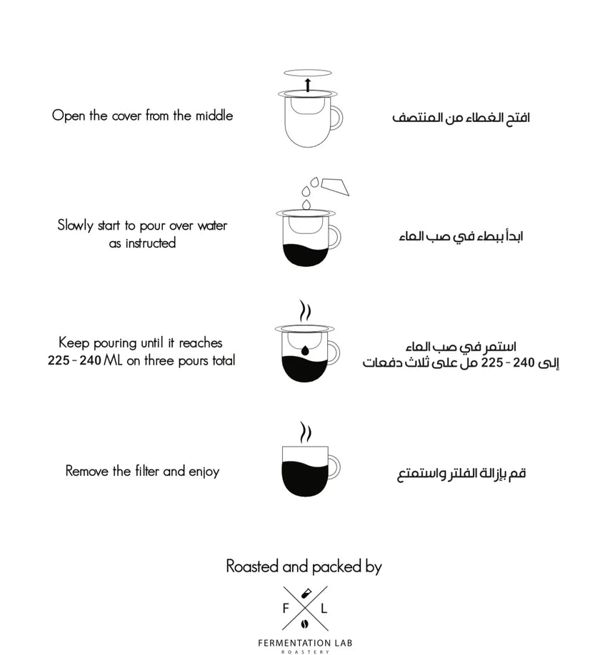 إثيوبيا - ناسما - أكياس التقطير | محمصة مختبر التخمير