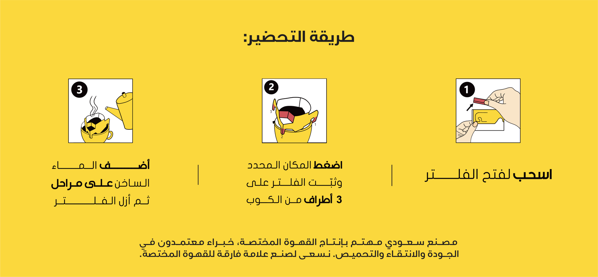 PROFESSIONAL DRIP BAGS-Pineapple BLACK KNIGHT ROASTERY