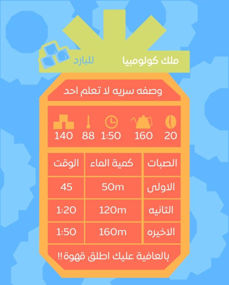 كولومبيا- الملك | محمصة أناناس