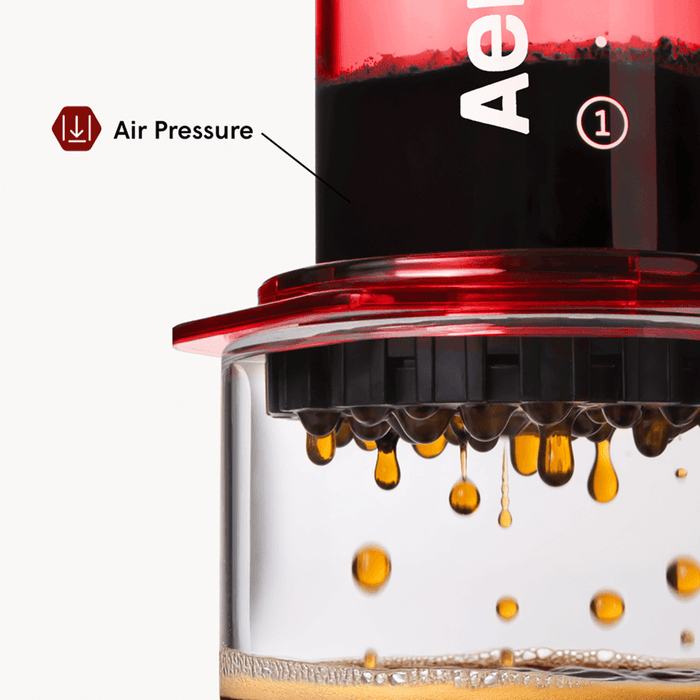 AeroPress Coffee Maker - Red