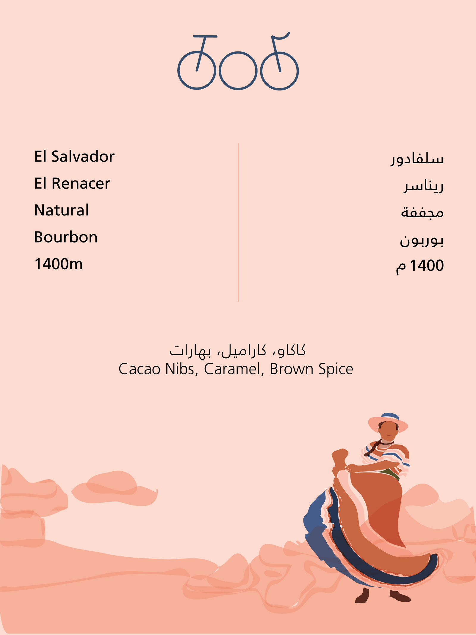 El Salvador-El Renacer | TRICYCLE COFFEE