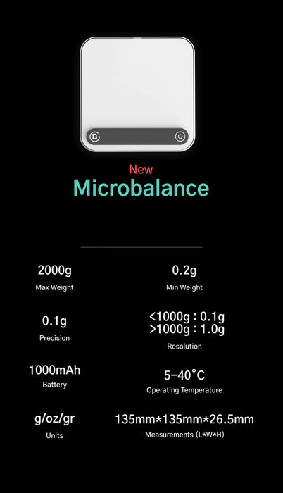 DiFluid Microbalance White