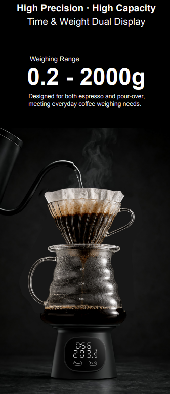 Smart Espresso Scale