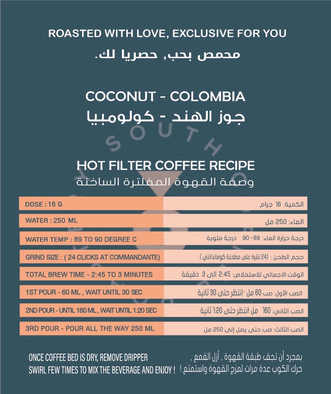 Coconut-Colombia -SOUTH COFFEE