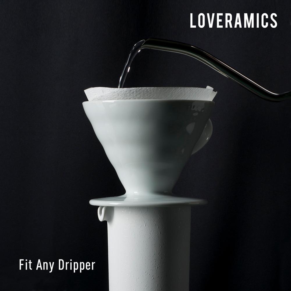 بيرة لوفراميكس